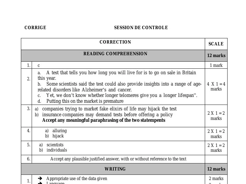 اختبار الإنجليزية الخاص بالبكالوريا – 26