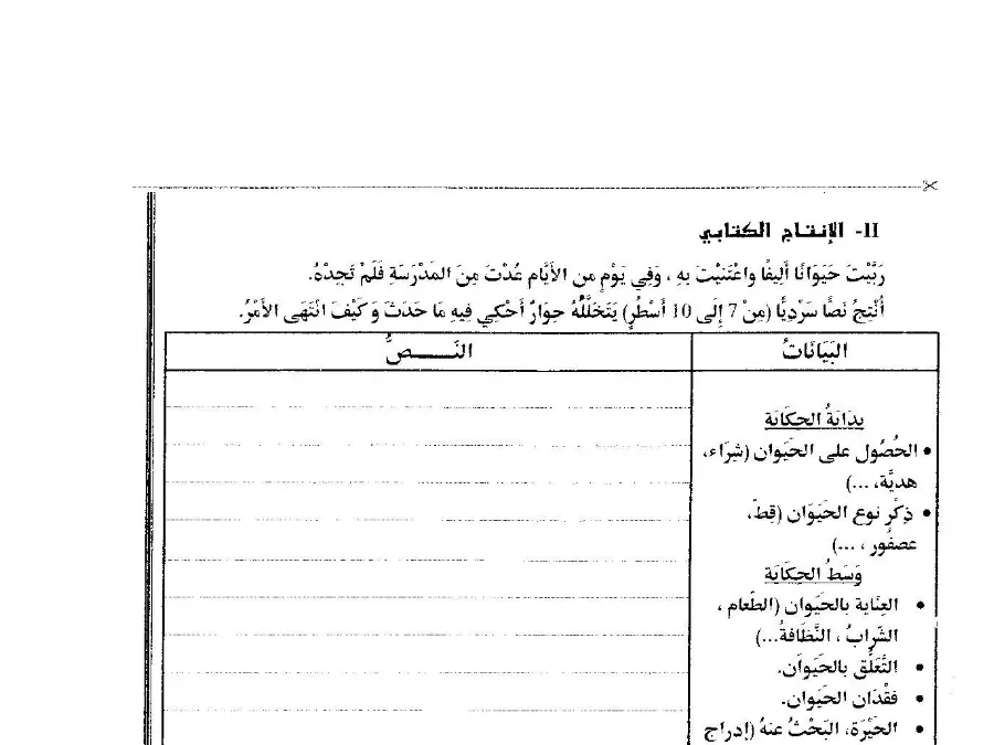 إنتاج الكتابي – امتحان الثلاثي الثالث لتلاميذ السنة الرابعة ابتدائي رقم 1