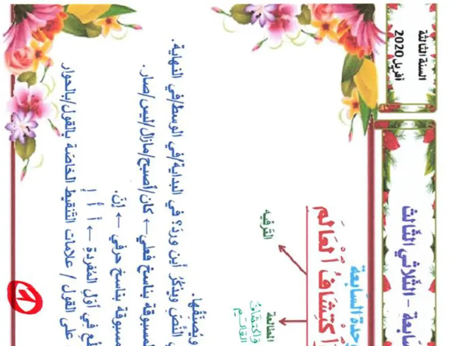 نموذج فرض العربية الخاص بالسنة الثالثة ابتدائي – الأول