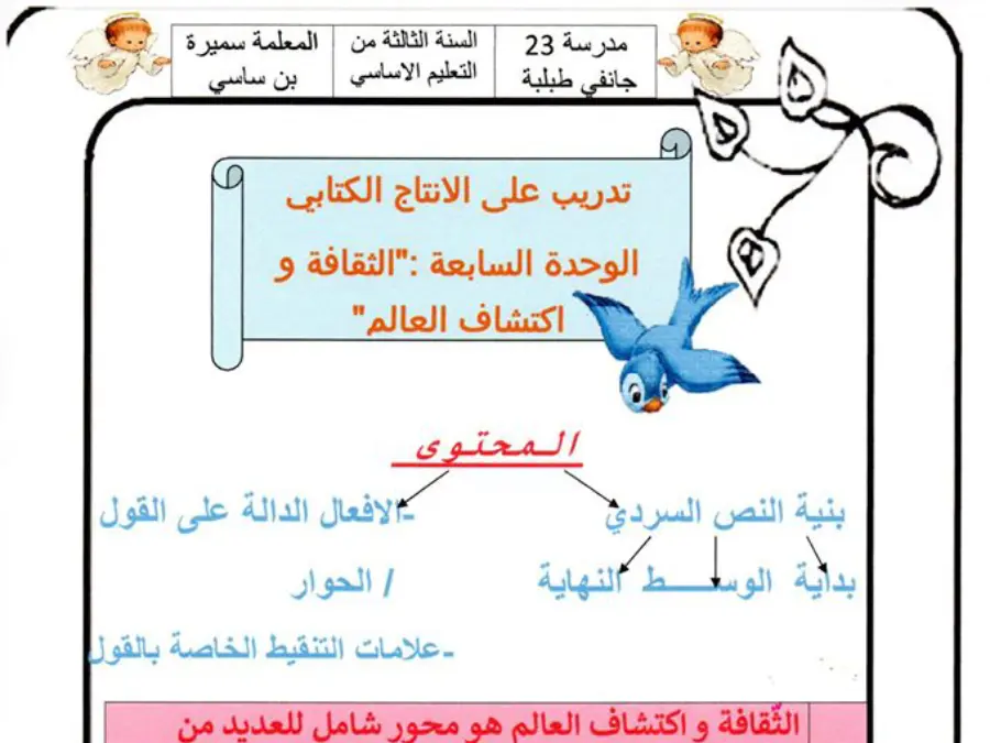 نموذج 18: فرض العربية السنة الثالثة ابتدائي