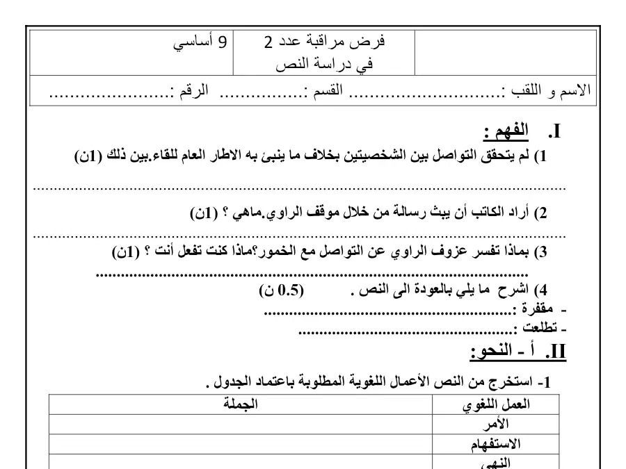 فرض مراقبة الثلاثي الثاني العربية السنة التاسعة أساسي – نموذج 7