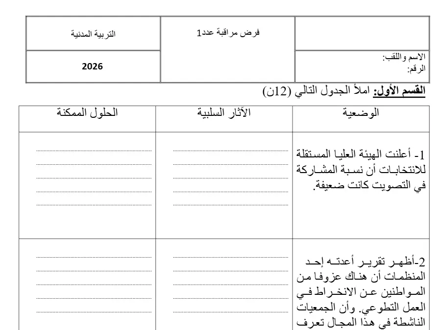 نموذج 8: فرض المراقبة الثلاثي الأول التربية المدنية السنة التاسعة أساسي