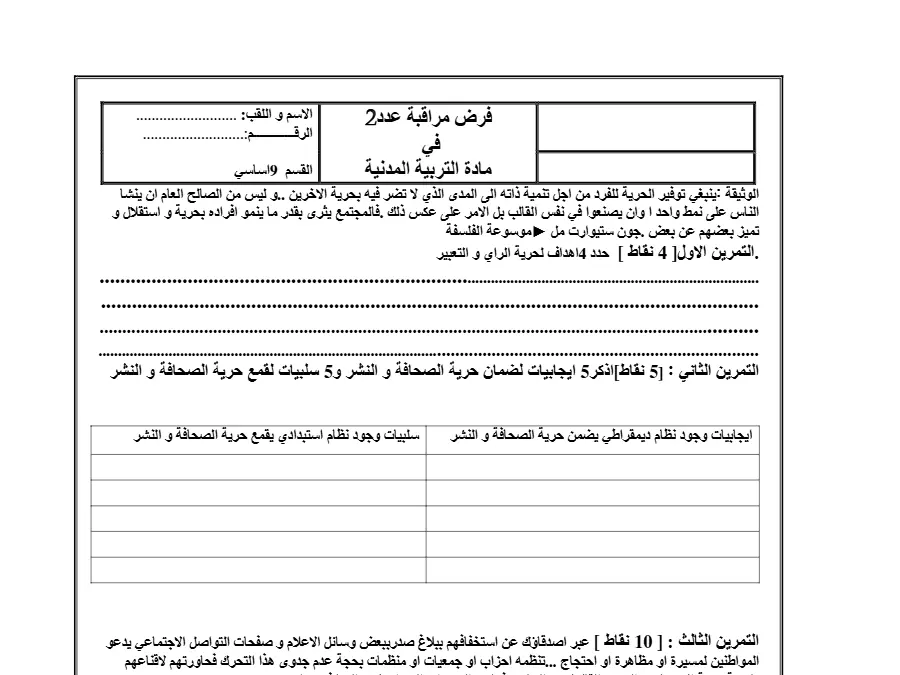 نموذج فرض مراقبة الثلاثي الثاني التربية المدنية الخاص بالسنة التاسعة أساسي – الرابع