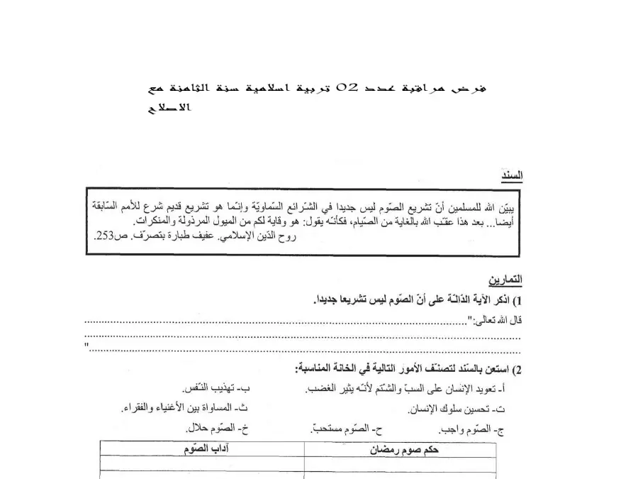 السنة الثامنة أساسي: نموذج فرض مراقبة الثلاثي الثاني التربية الإسلامية (الموضوع الرابع)