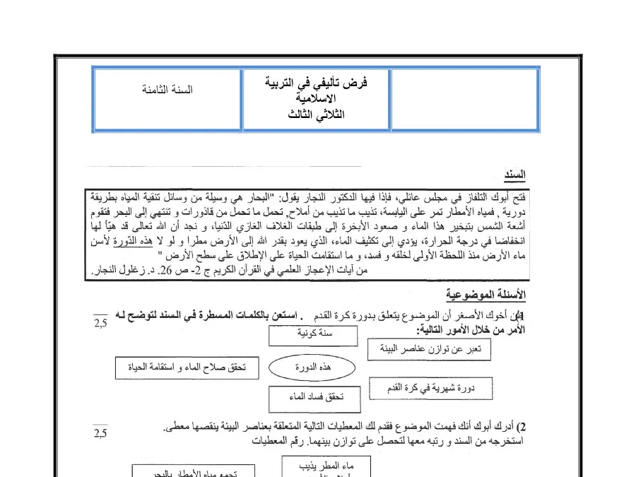 فرض الثلاثي الثالث التربية الإسلامية الخاص بالسنة الثامنة أساسي – الرابع
