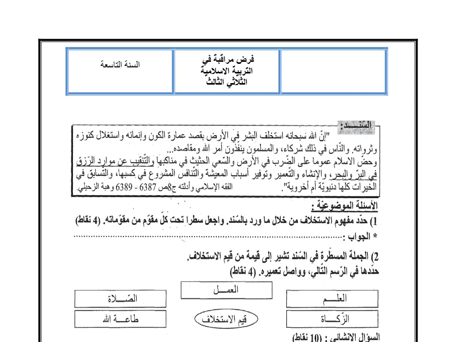 فرض مراقبة الثلاثي الثالث التربية الإسلامية الخاص بالسنة التاسعة أساسي – التاسع