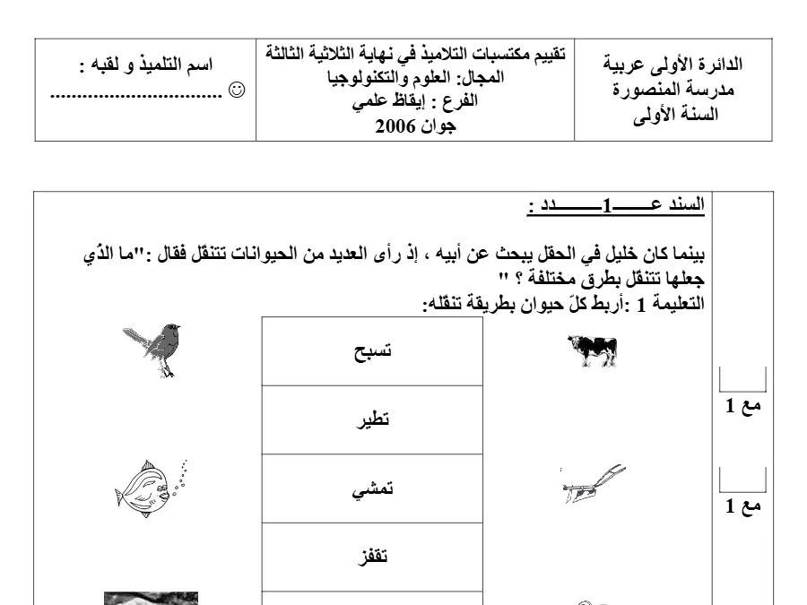 نموذج 1: امتحان الثلاثي الثالث الإيقاظ العلمي السنة الأولى ابتدائي