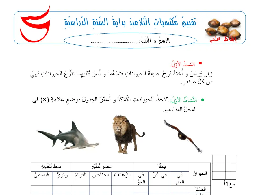 اختبار الثلاثي الأول الإيقاظ العلمي الخاص بالسنة الخامسة ابتدائي – الثاني