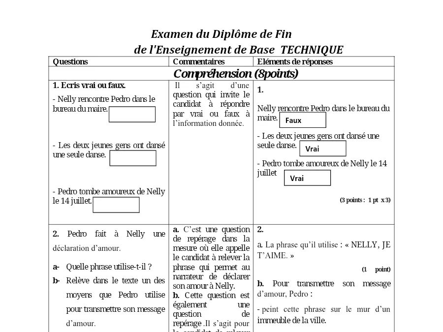 الفرنسية – موضوع امتحان لتلاميذ السنة التاسعة أساسي رقم 36