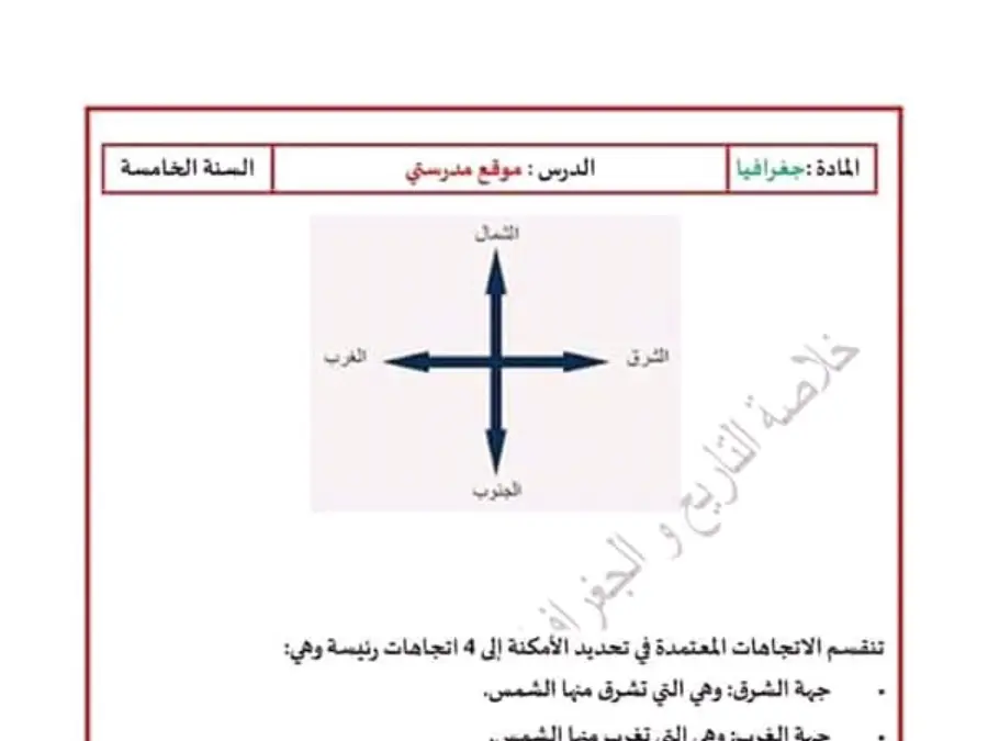 فرض الجغرافيا السنة الخامسة ابتدائي – النموذج الثاني