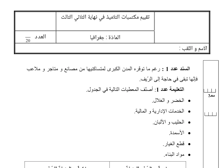 الجغرافيا – فرض الثلاثي الثالث لتلاميذ السنة الخامسة ابتدائي رقم 1