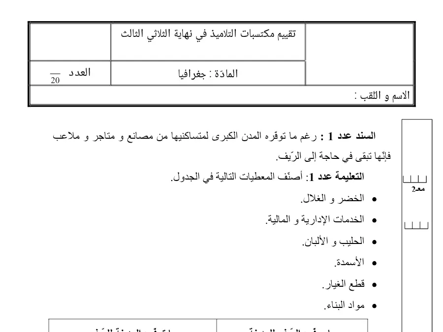 نموذج 4: موضوع امتحان الثلاثي الثالث الجغرافيا السنة الخامسة ابتدائي