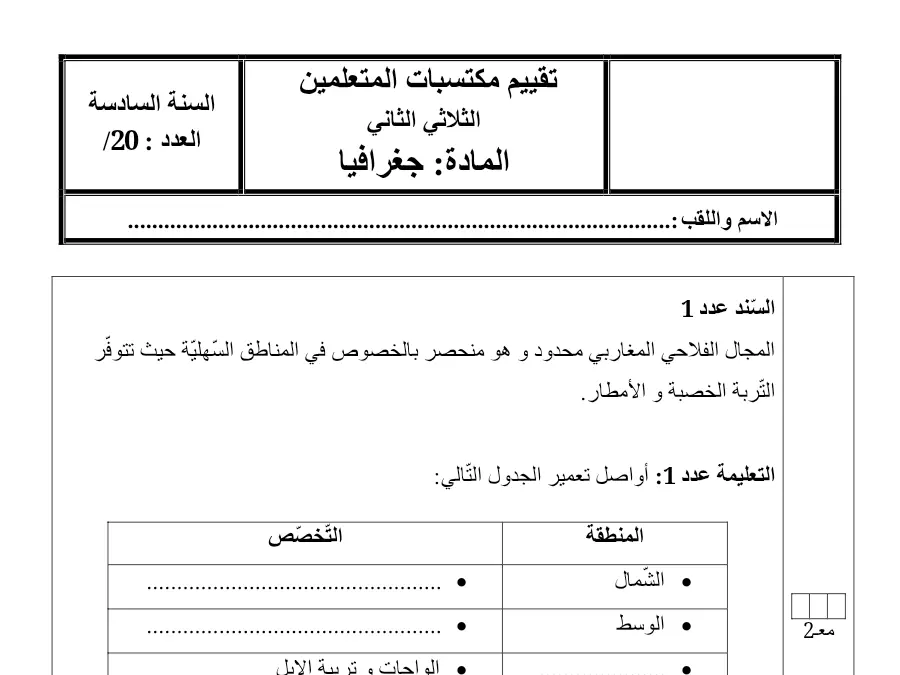 فرض الثلاثي الثاني الجغرافيا السنة السادسة ابتدائي – النموذج الأول