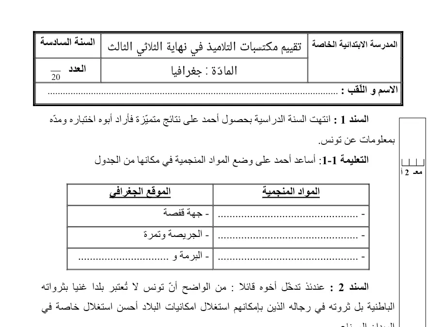 امتحان الثلاثي الثالث الجغرافيا السنة السادسة ابتدائي: اخت أبوه فأراد ّزة متمي نتائج على أحمد بحصول الدراسي…