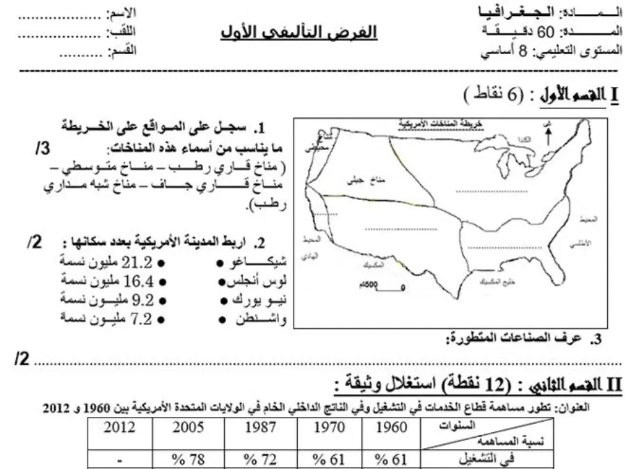 الجغرافيا – نموذج فرض الثلاثي الأول لتلاميذ السنة الثامنة أساسي رقم 5