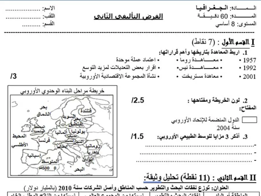 الجغرافيا – اختبار الثلاثي الثاني لتلاميذ السنة الثامنة أساسي رقم 1