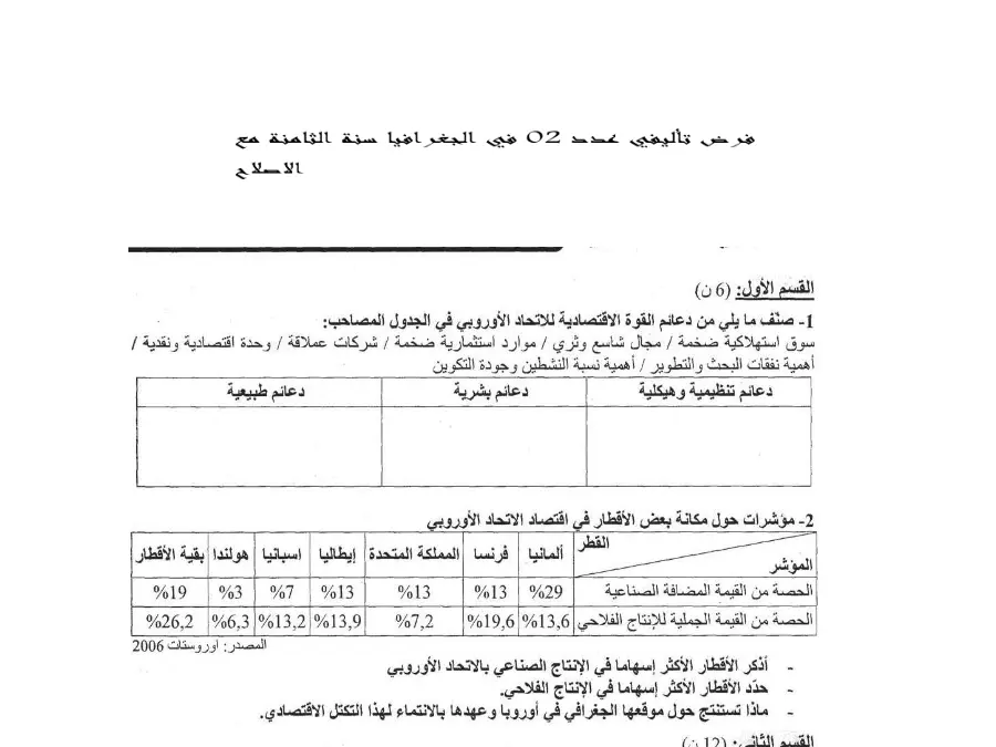 نموذج فرض الثلاثي الثاني في مادة الجغرافيا السنة الثامنة أساسي عدد 5