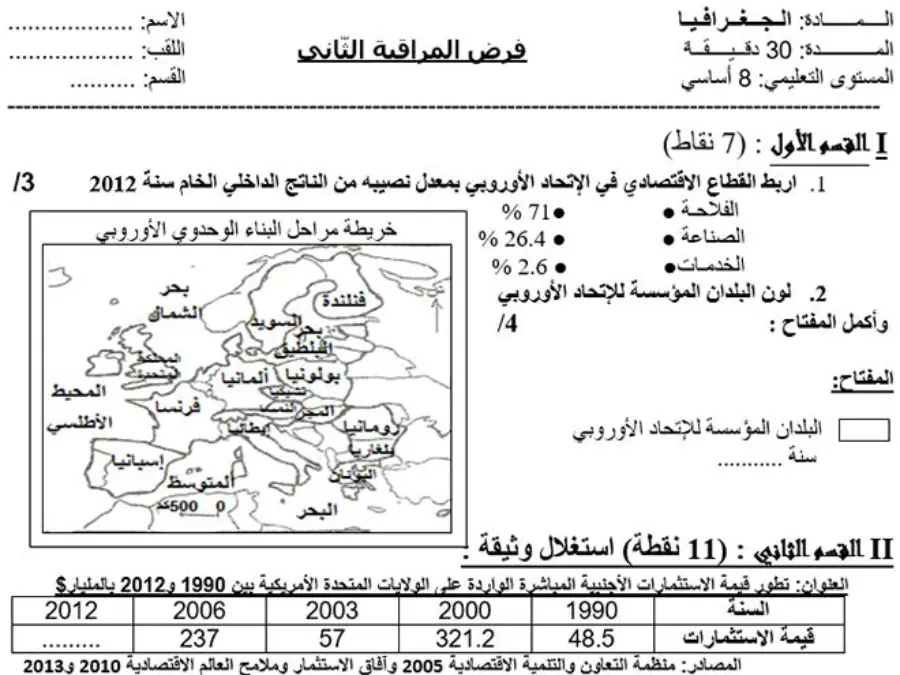 الجغرافيا – فرض مراقبة الثلاثي الثاني لتلاميذ السنة الثامنة أساسي رقم 8