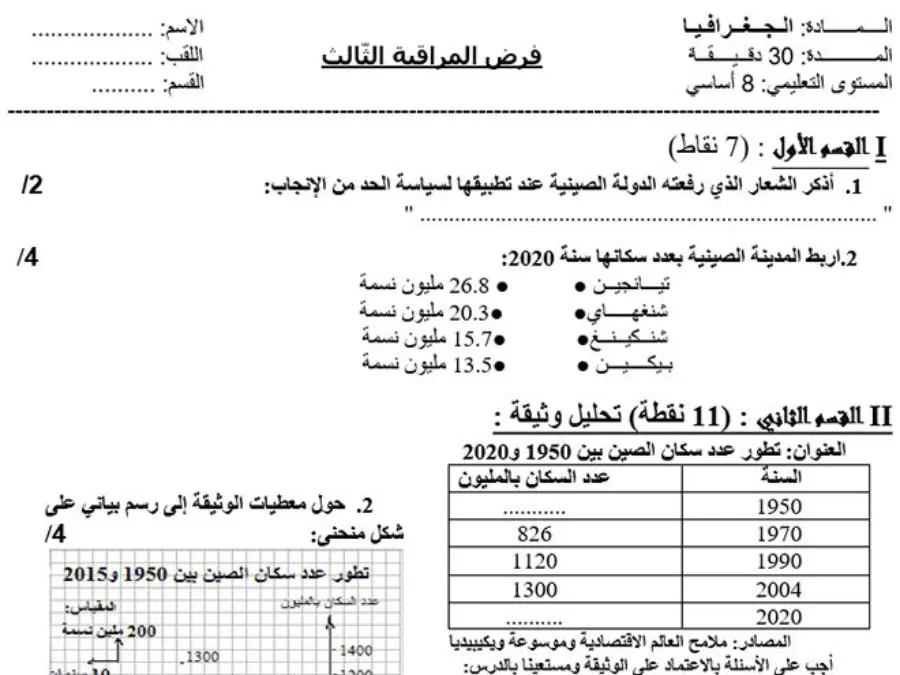 فرض مراقبة الثلاثي الثالث الجغرافيا الخاص بالسنة الثامنة أساسي – الثاني