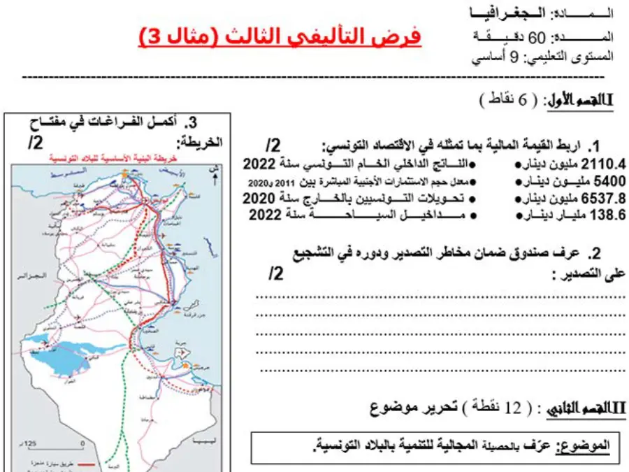 الفرض التأليفي الثلاثي الثالث في مادة الجغرافيا السنة التاسعة أساسي عدد 1