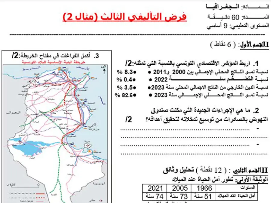 نموذج فرض تأليفي الثلاثي الثالث في مادة الجغرافيا السنة التاسعة أساسي عدد 2