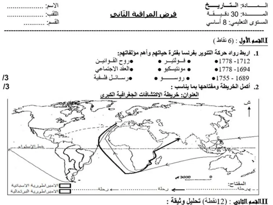 السنة الثامنة أساسي: فرض مراقبة الثلاثي الثاني التاريخ (الموضوع الأول)