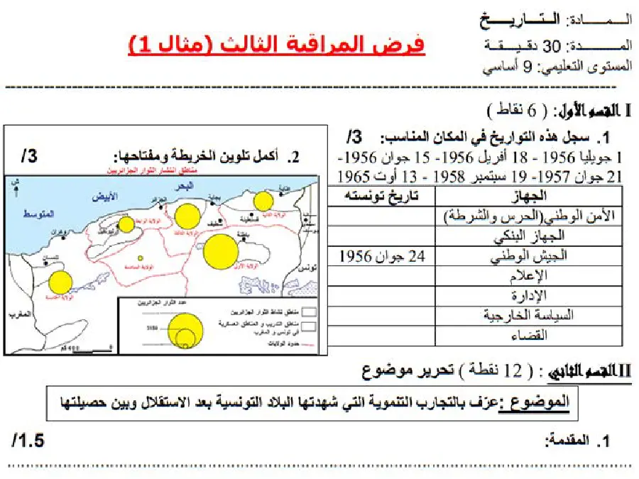 نموذج 4: فرض مراقبة الثلاثي الثالث التاريخ السنة التاسعة أساسي