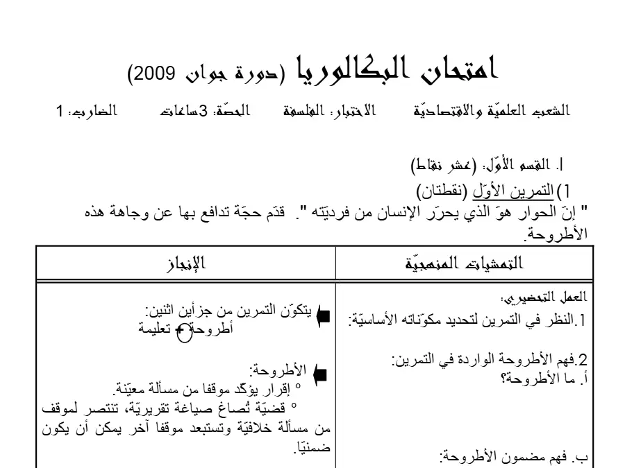 اختبار الإعلامية البكالوريا – نموذج 1