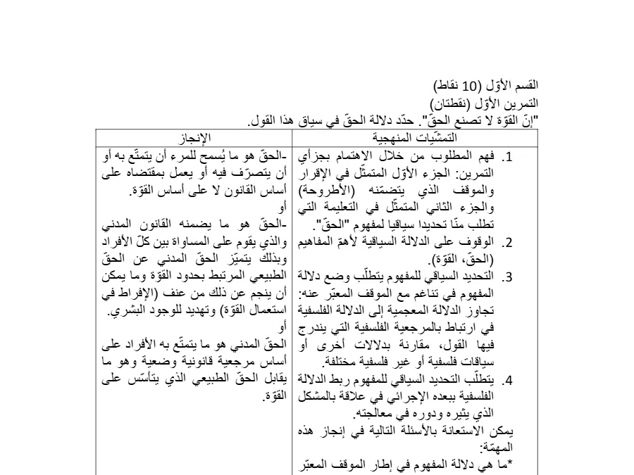 الجزء الأوّل المتمثّل في الإقرار – فرض الإعلامية البكالوريا