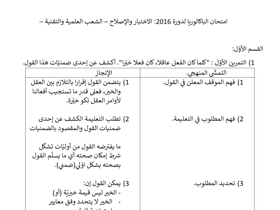 فرض في مادة الإعلامية البكالوريا عدد 39