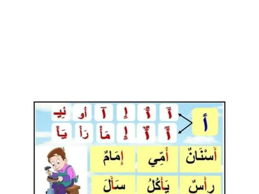 نموذج فرض في مادة معلقات و موارد معلم السنة الأولى السنة الأولى ابتدائي عدد 17