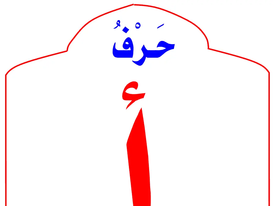 فرض معلقات و موارد معلم السنة الأولى السنة الأولى ابتدائي – نموذج 19