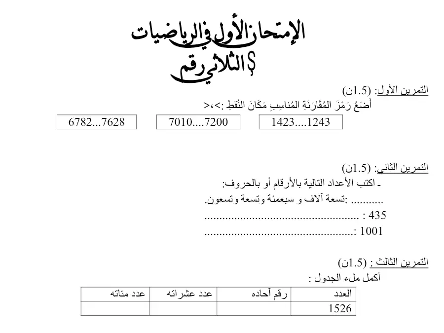 نموذج 28: فرض الثلاثي الأول الرياضيات السنة الثالثة ابتدائي