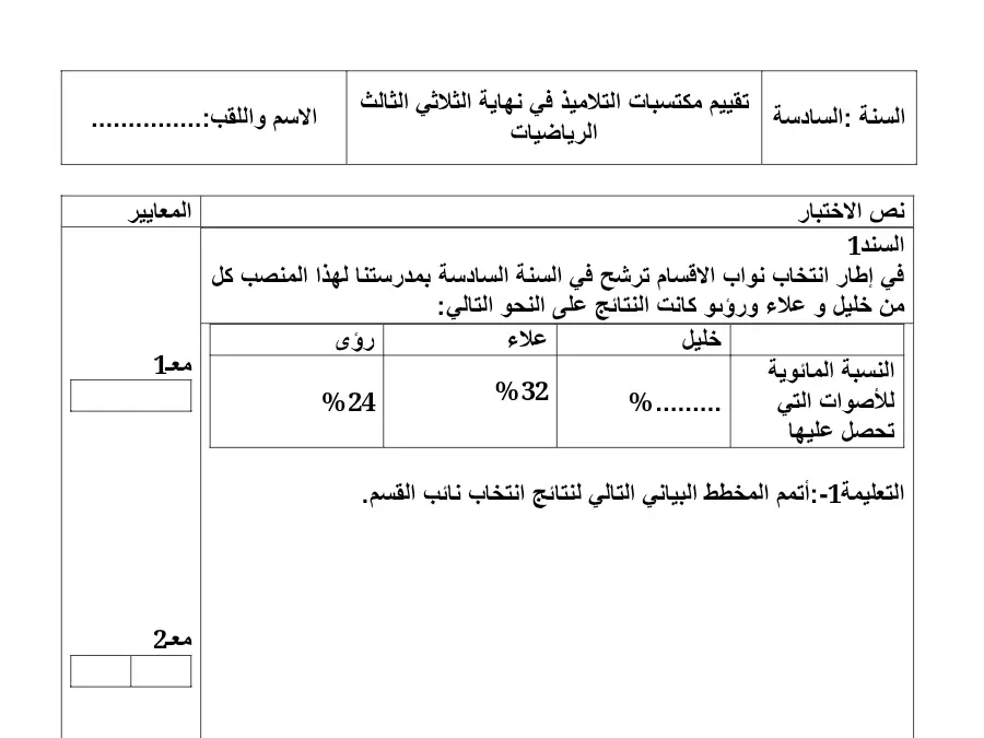 السنة السادسة ابتدائي: نموذج فرض الثلاثي الثالث الرياضيات (الموضوع الرابع)