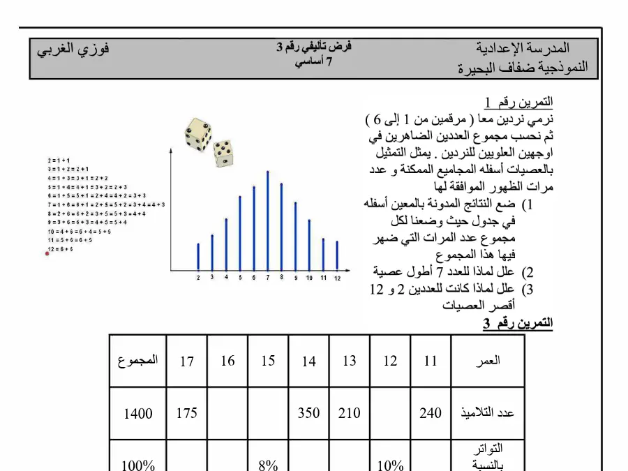 موضوع امتحان الثلاثي الثالث الرياضيات السنة السابعة أساسي – النموذج 16
