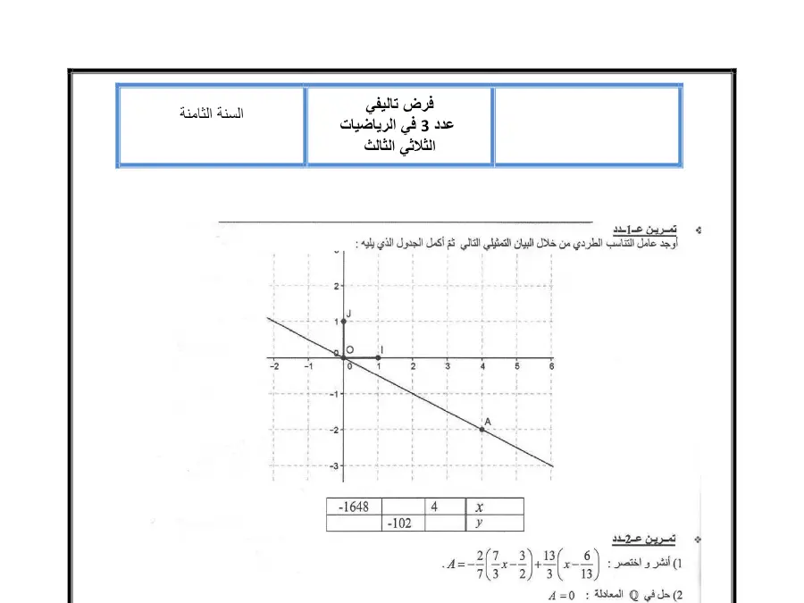 فرض الثلاثي الثالث الرياضيات السنة الثامنة أساسي – النموذج التاسع