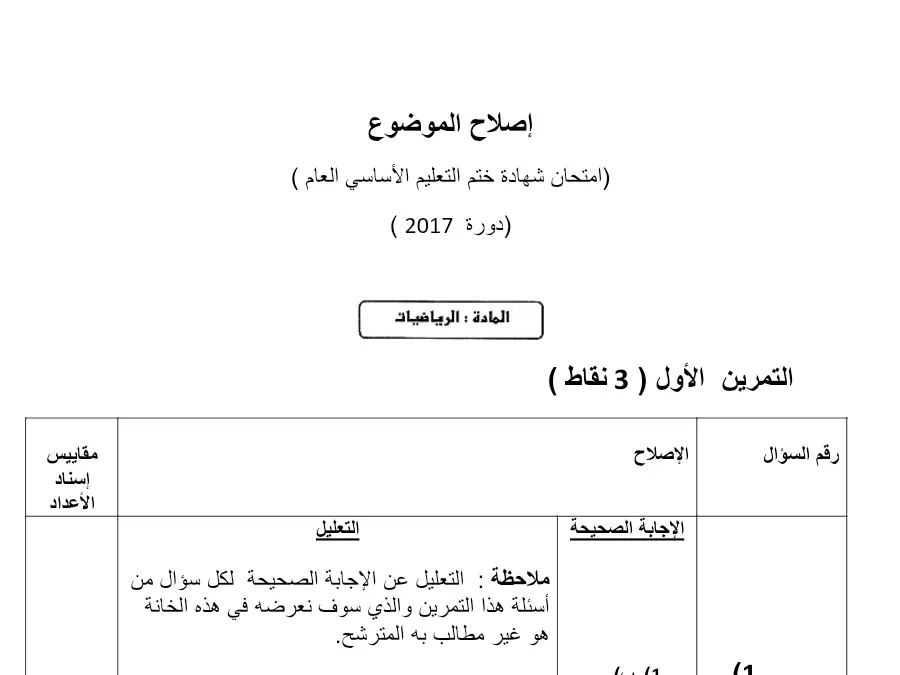 نموذج فرض في مادة الرياضيات السنة التاسعة أساسي عدد 27