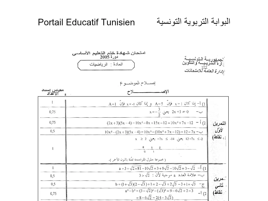 الرياضيات – موضوع امتحان لتلاميذ السنة التاسعة أساسي رقم 8