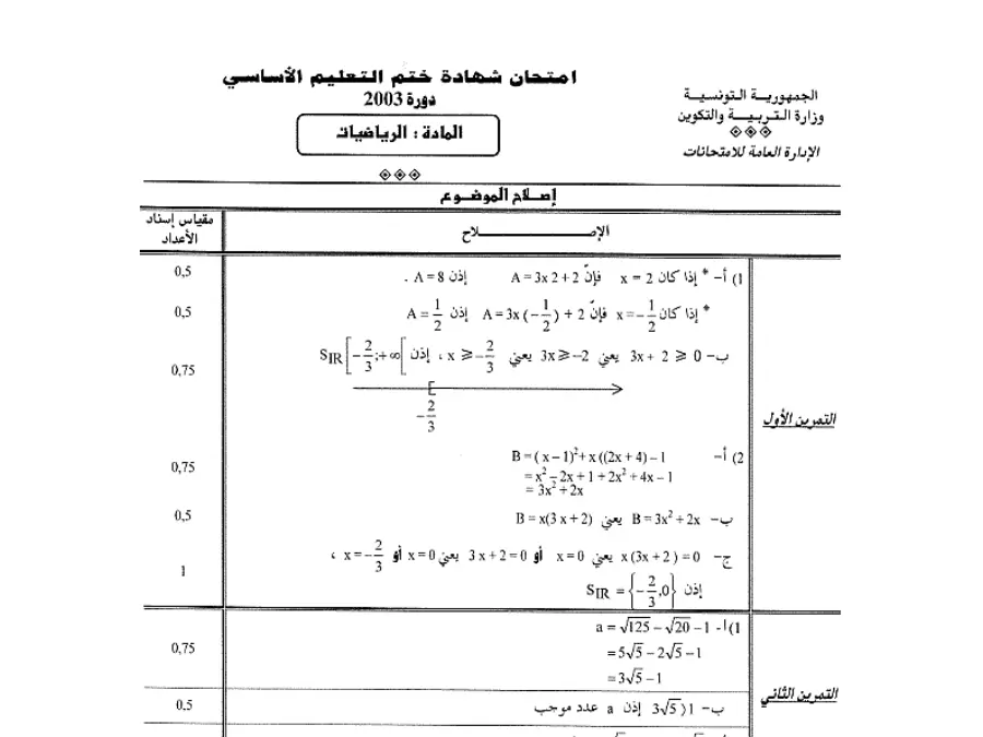 امتحان الرياضيات الخاص بالسنة التاسعة أساسي – 89