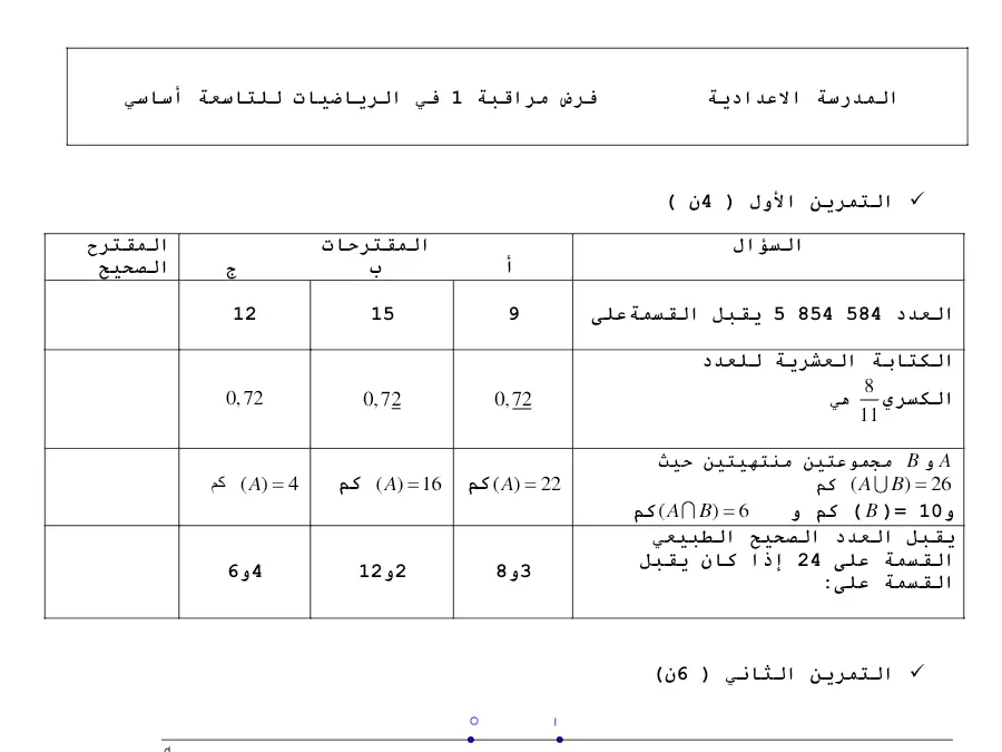 فرض المراقبة الثلاثي الأول الرياضيات السنة التاسعة أساسي – نموذج 7