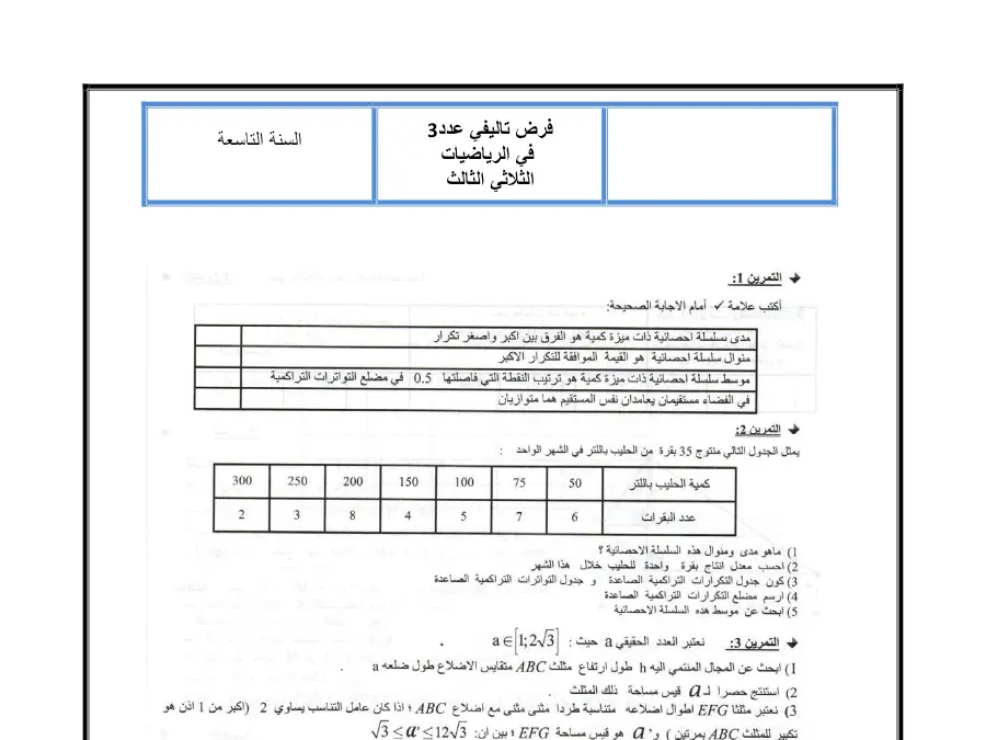 الفرض التأليفي الثلاثي الثالث الرياضيات السنة التاسعة أساسي – النموذج 21