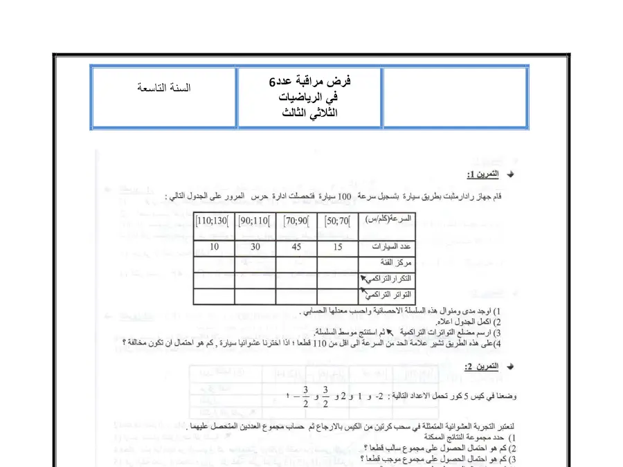 فرض مراقبة الثلاثي الثالث الرياضيات السنة التاسعة أساسي – نموذج 34