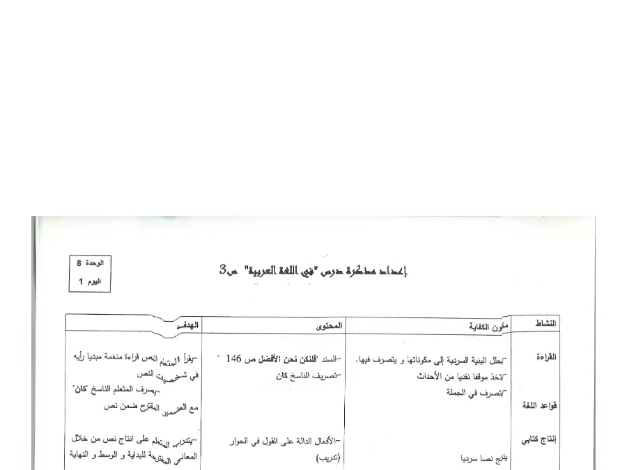 امتحان مذكرات الوحدات و معلقات رسمية السنة الثالثة إبتدائي السنة الثالثة ابتدائي – النموذج الرابع