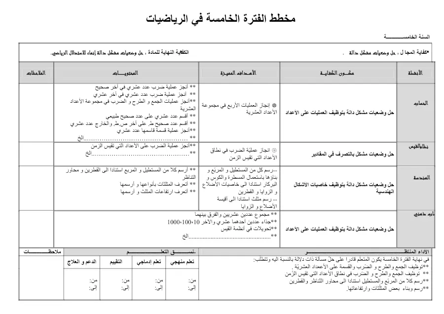 مخططات السنة الخامسة ابتدائي – اختبار لتلاميذ السنة الخامسة ابتدائي رقم 34