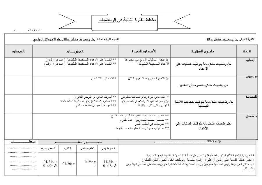 السنة الخامسة ابتدائي: امتحان مخططات السنة الخامسة ابتدائي (الموضوع 39)