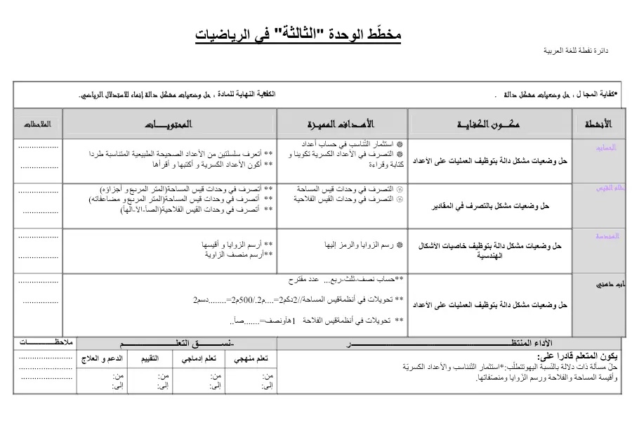 نموذج 5: اختبار مخططات السنة الخامسة ابتدائي السنة الخامسة ابتدائي