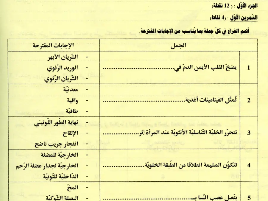 موضوع امتحان في مادة مواضيع شهادة ختم التعليم الأساسي في العـلوم الطّبيعــة السنة التاسعة أساسي عدد 19