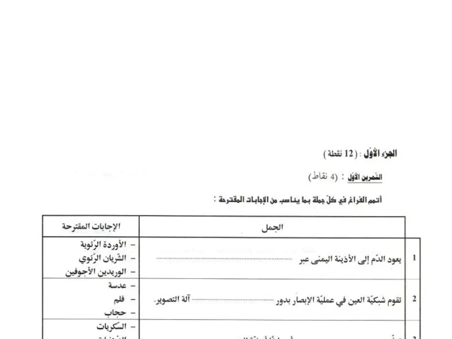 السنة التاسعة أساسي: موضوع امتحان مواضيع شهادة ختم التعليم الأساسي في العـلوم الطّبيعــة (الموضوع 43)
