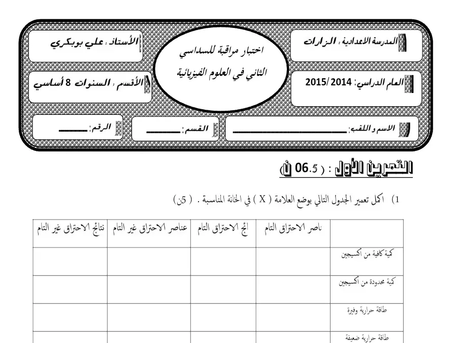 السنة الثامنة أساسي: فرض مراقبة الثلاثي الثالث العلوم فيزائية (الموضوع الثاني)
