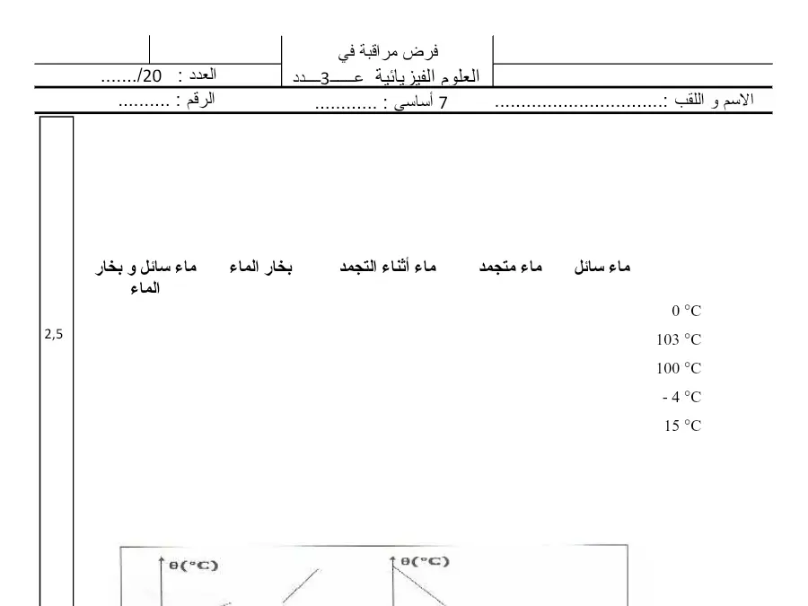فرض الثلاثي الثالث في مادة العلوم الفيزيائية السنة السابعة أساسي عدد 1